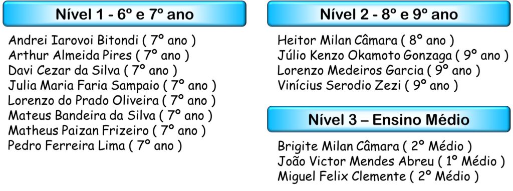 QUIZ DE MATEMÁTICA - 06 - DIVERSAS HABILIDADES - 2º ANO E 3º ANO